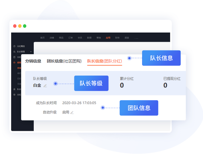 精细化团队管理